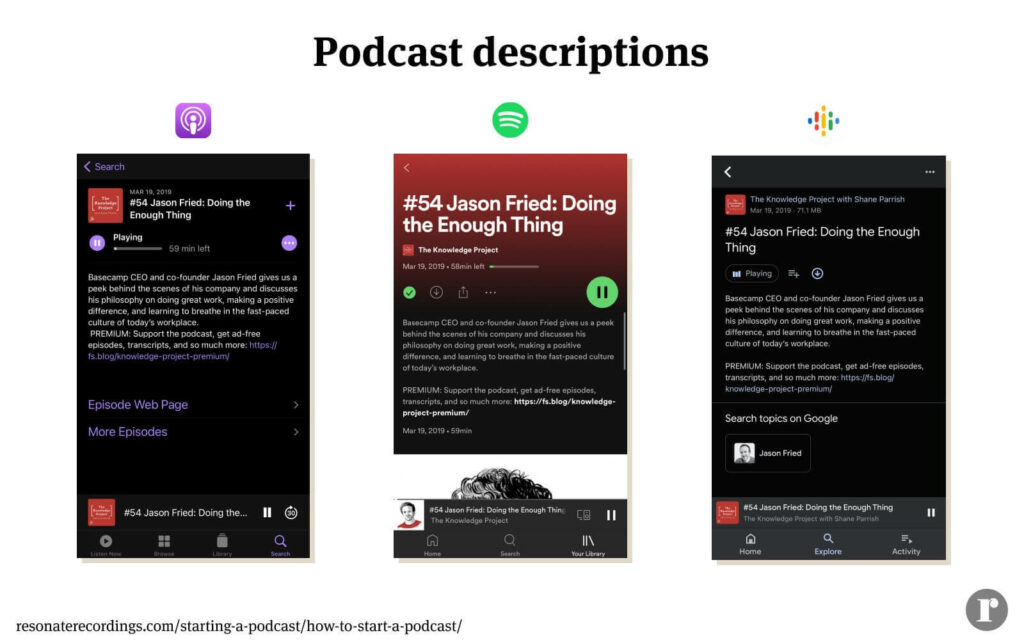 Podcast descriptions