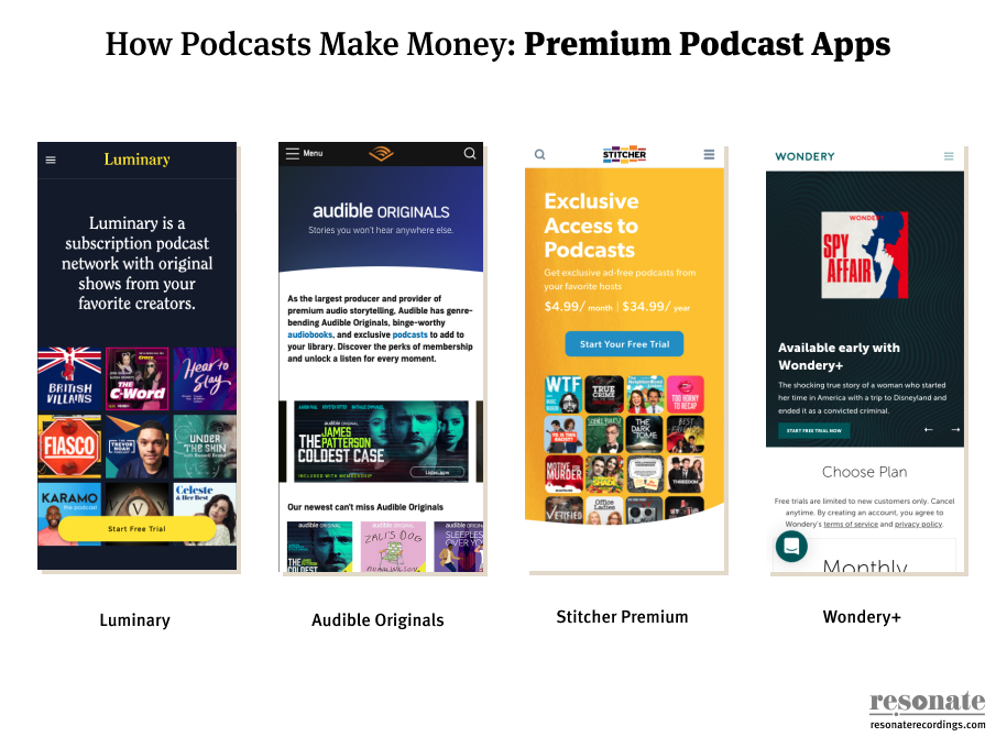 How Podcasts Make Money_ Premium Podcast Apps