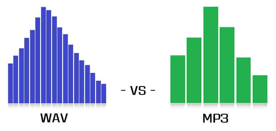 WAV file vs MP3 file